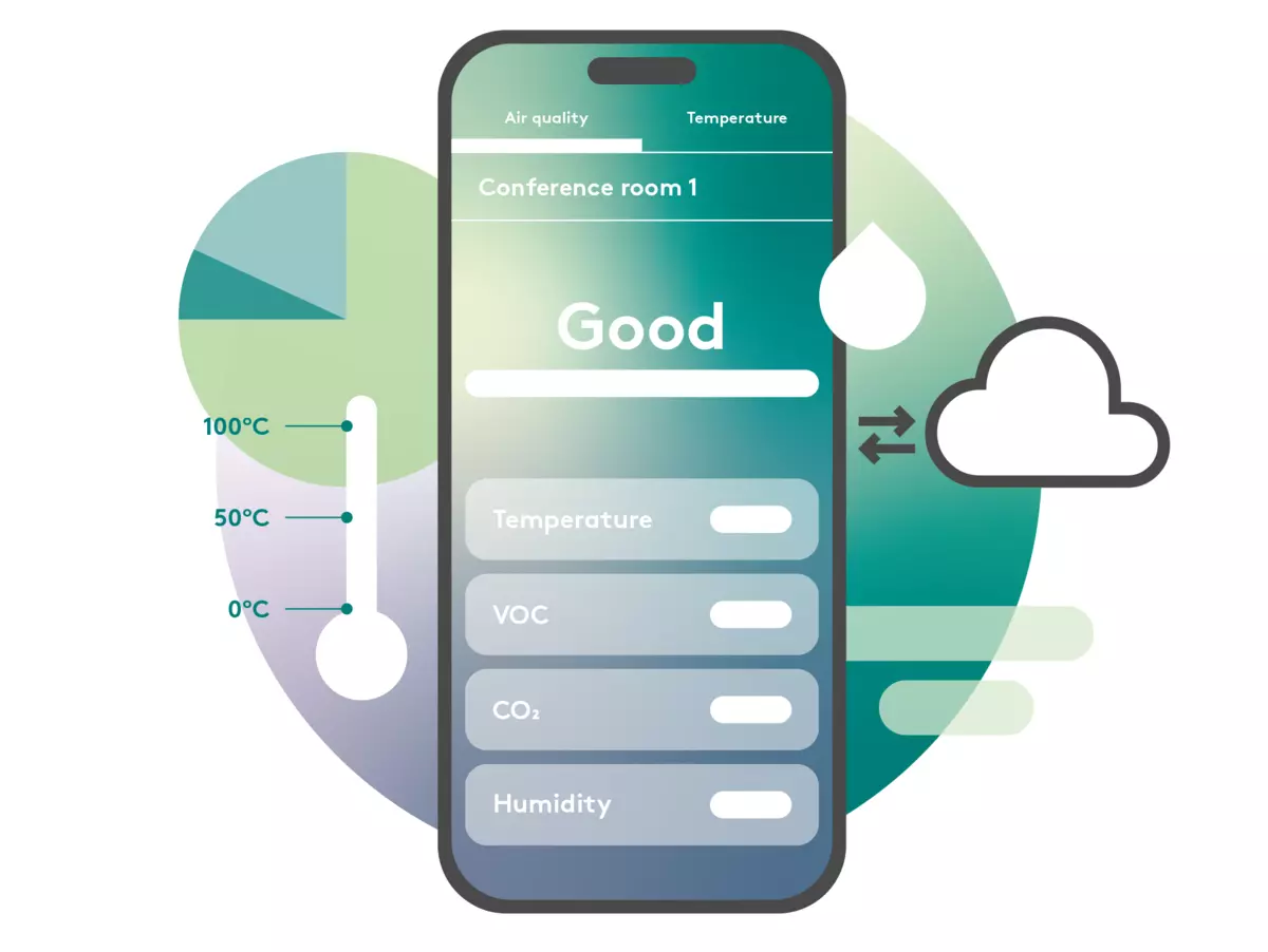 INSIDE App