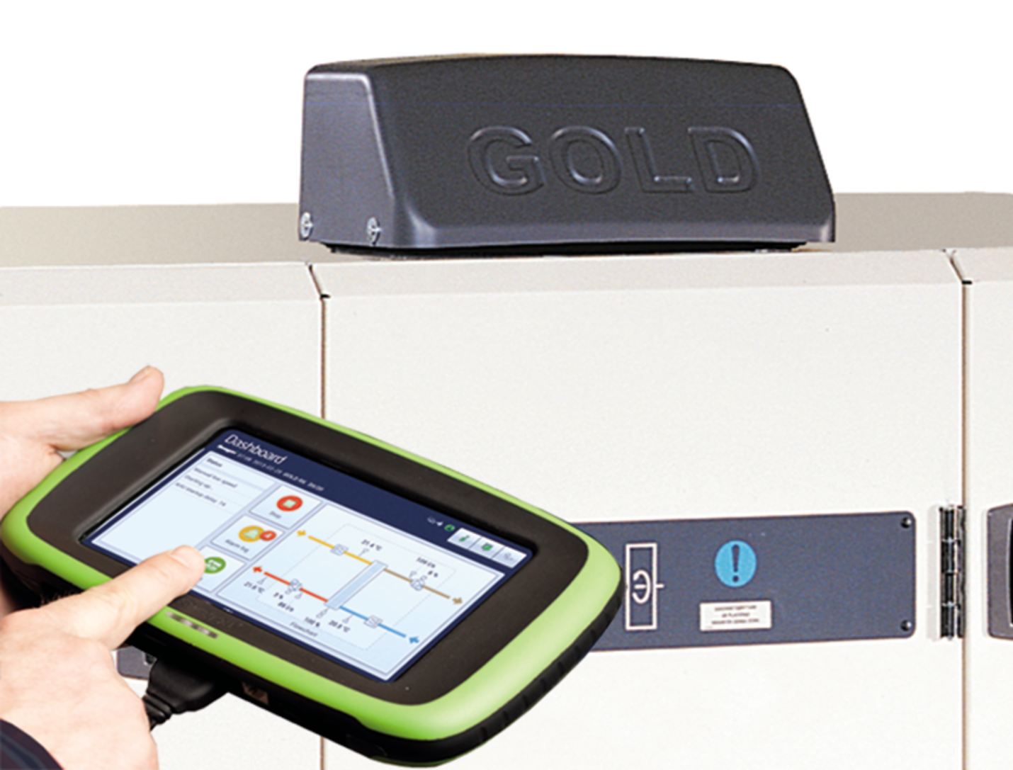 Retrofit des anciennes centrales GOLD